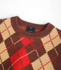 RYRANYI Brown And Red Checkered Sweater | MADA IN CHINA